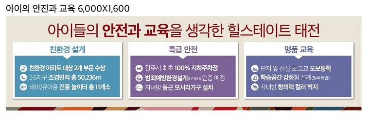 실스테이트 태전 분양사무실 현수막 대량출력