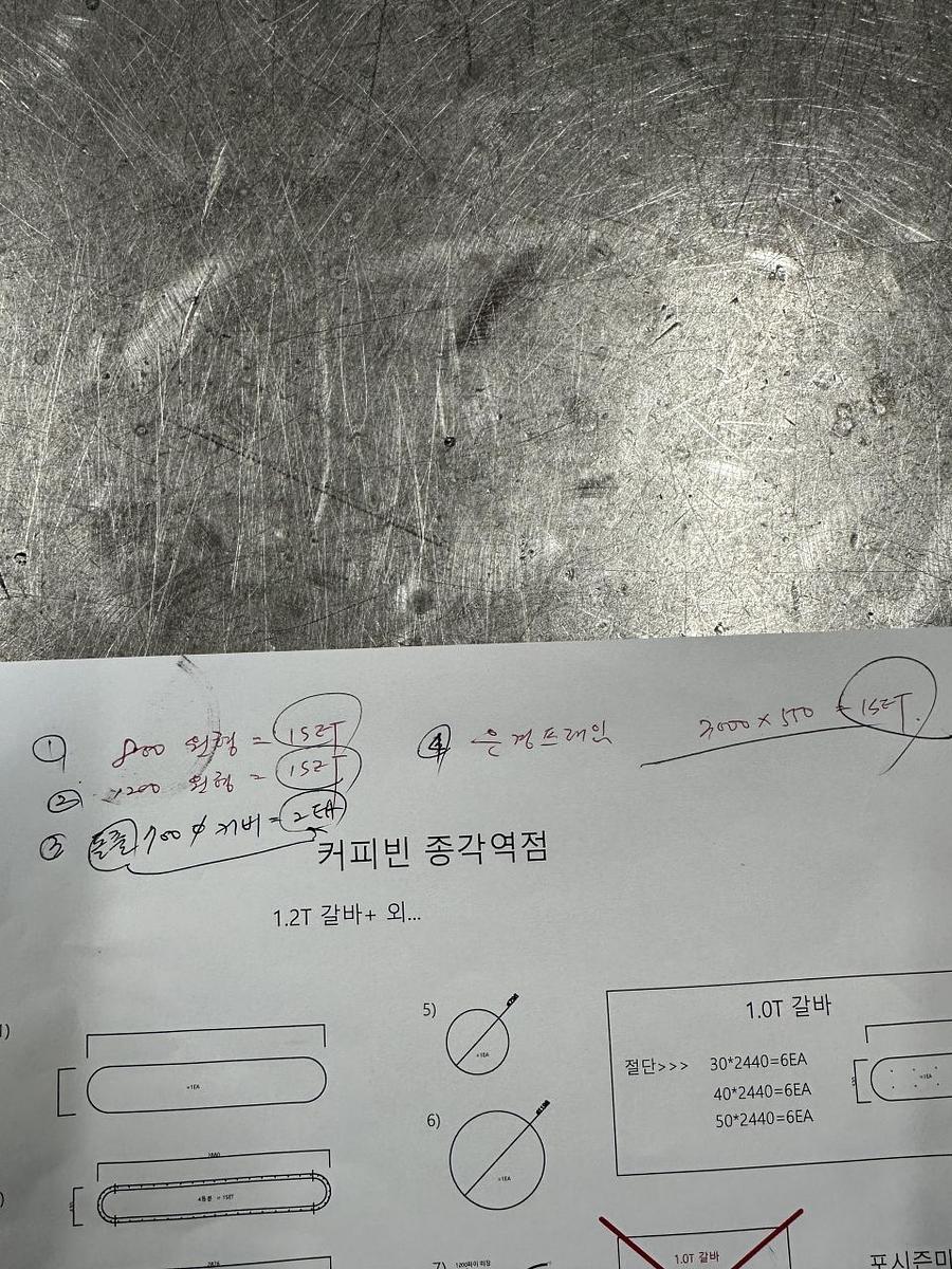 10월 포시즌미디어 사인물제작 광경0월 포시즌미디어 사인물제작 광경