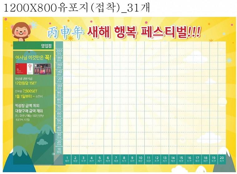 새해 행복 페스티벌 현수막, 유포 대량 출력