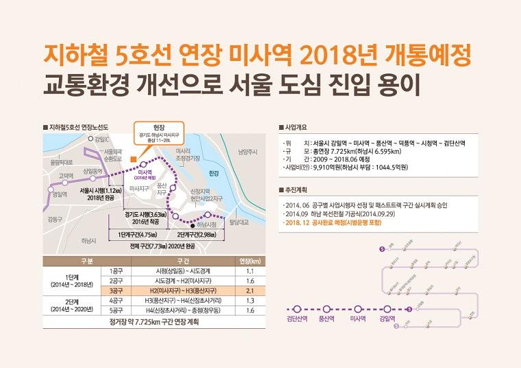 안강개발 A1(594x841mm) 기사판넬 제작